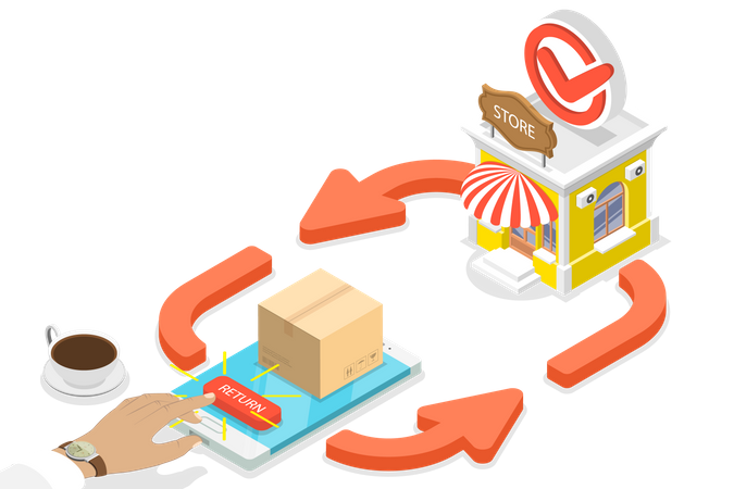 Return & refund policy Image for BP Network